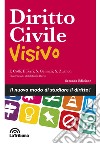 Diritto civile visivo libro