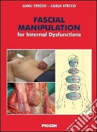 Fascial manipulation for internal dysfunction