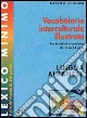 Lexico minimo. Lingua albanese