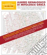 Albero genealogico di mitologia greca