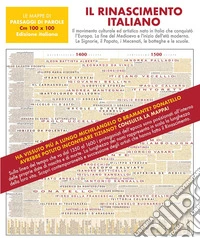 Il Rinascimento italiano