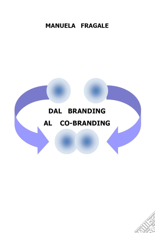 Dal branding al co-branding