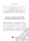 The quadratic rooms and the dividers Mm libro