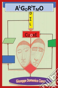 Algoritmo del cuore