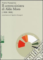 Il centro-sinistra di Aldo Moro (1958-1968)