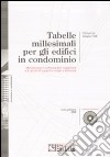 Tabelle millesimali per gli edifici in condominio. Con CD-ROM libro