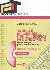 Tabelle millesimali per gli edifici in condominio. Metodologie per la compilazione. Con CD-ROM libro di Gasparrelli Vincenzo