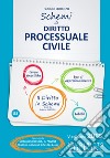 Schemi di diritto processuale civile libro