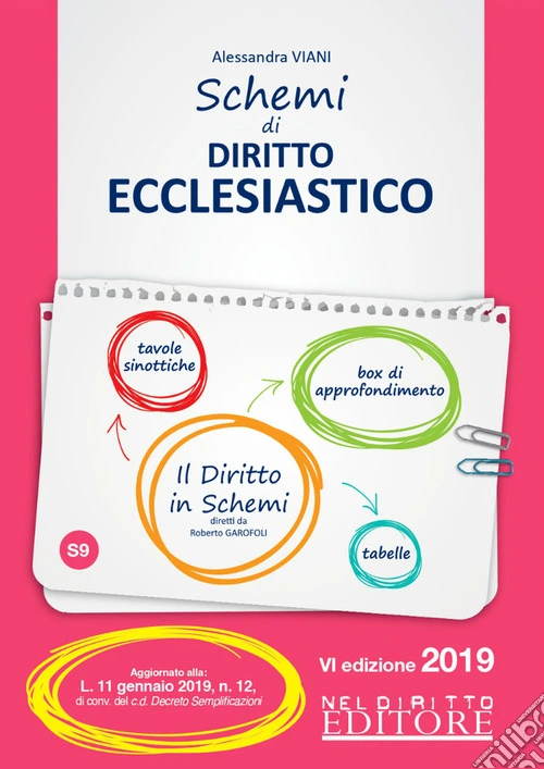 Schemi di diritto ecclesiastico