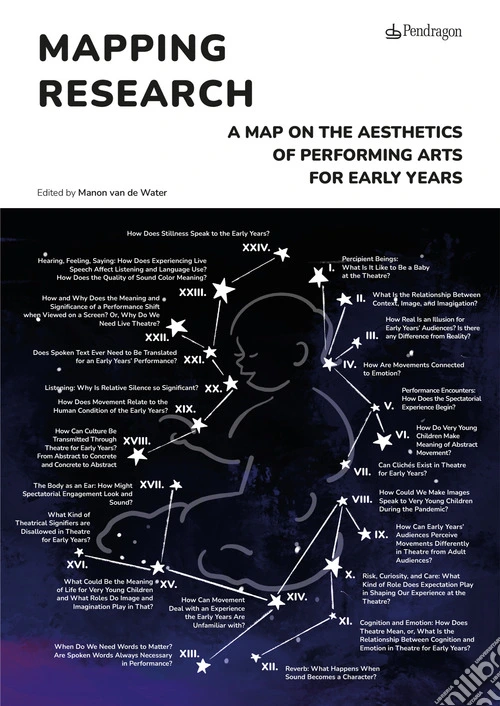 Mapping research. A map on the aestethics of performing arts for early year