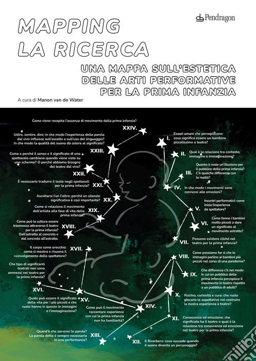 Mapping. La ricerca. Una mappa sull'estetica delle arti performative per la prima infanzia
