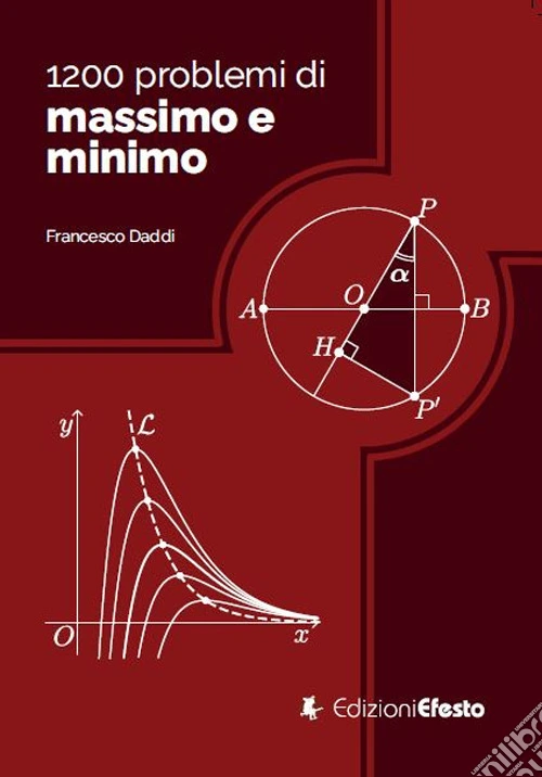 1200 problemi di massimo e minimo