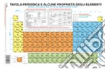 Tavola periodica e alcune proprietà degli elementi. Secondo la International Union of Pure and Applied Chemistry (IUPAC) libro