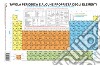 Tavola periodica e alcune proprietà degli elementi. Secondo la International Union of Pure and Applied Chemistry (IUPAC) libro