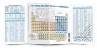 Tavola periodica degli elementi con proprietà e nomenclatura libro