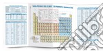 Tavola periodica degli elementi con proprietà e nomenclatura libro