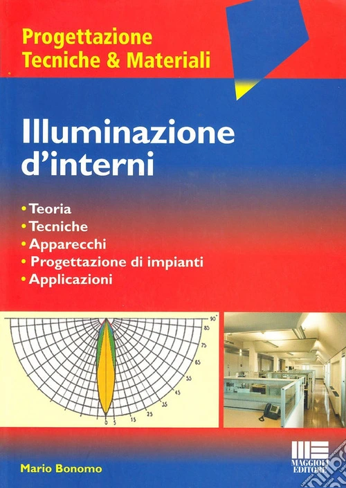 Illuminazione d'interni