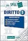 Diritto (1) libro