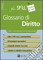 Glossario di diritto