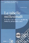 Le tabelle millesimali. Metodologie e tecniche per la compilazione, normativa, giurisprudenza e prassi. Con CD-ROM libro