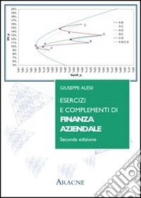 Esercizi e complementi di finanza aziendale