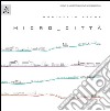 Micro città libro