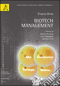 Biotech management