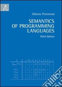 Semantics of programming languages