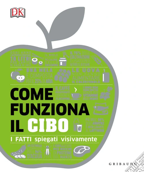 Come funziona il cibo. I fatti spiegati visivamente