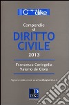 Compendio di diritto civile. Minor libro