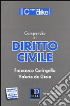 Compendio di diritto civile libro