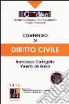 Compendio di diritto civile. Minor libro