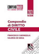 Compendio di diritto civile libro