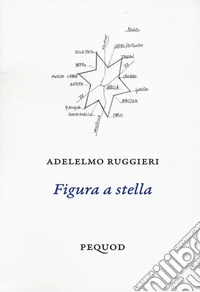 Figura a stella