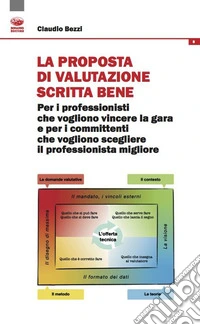 La proposta di valutazione scritta bene. Per i professionisti che vogliono vincere la gara e per i committenti che vogliono scegliere il professionista migliore