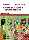 Schemi e concetti di diritto privato libro di Bruno Giovanni Fauceglia Domenico
