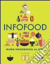 Infofood. Guida infografica al cibo libro di Rowe Laura