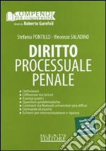 Diritto processuale penale