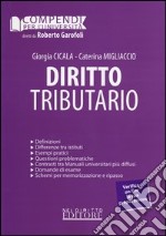 Diritto tributario