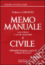 Memo manuale con schemi e tavole sinottiche di civile libro