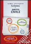 Schemi di diritto civile libro