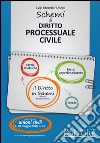 Schemi di diritto processuale civile libro