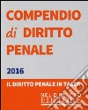 Compendio di diritto penale libro