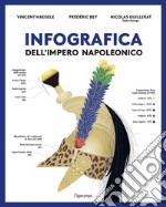 Infografica dell'impero napoleonico libro