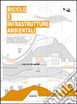 Riciclo e infrastrutture ambientali