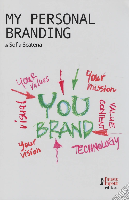 My personal branding