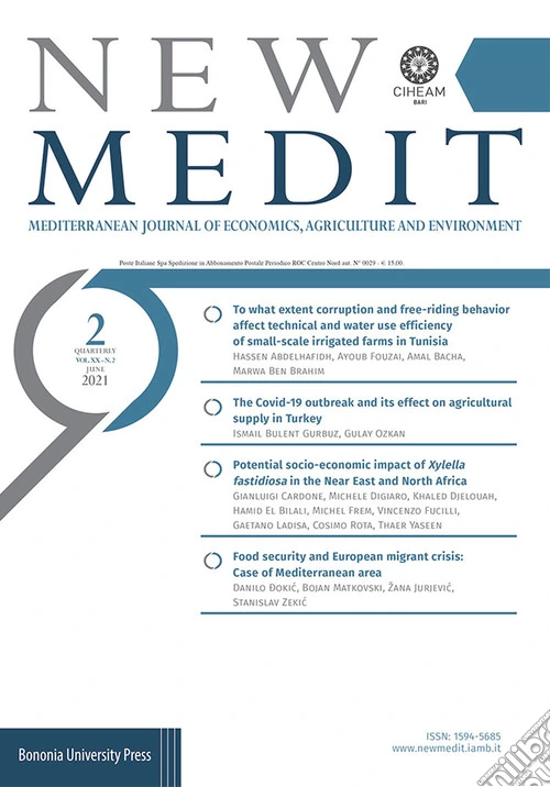 New Medit (2021). Vol. 2