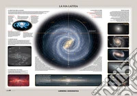 Sistema solare. Via Lattea. Carta murale astronomica libro