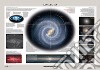 Sistema solare. Via Lattea. Carta murale astronomica libro