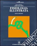 Fisiologia illustrata